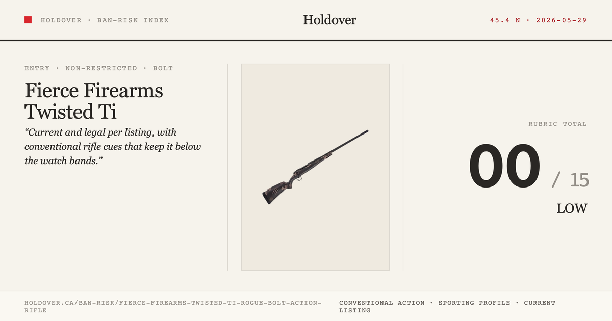 Fierce Firearms Twisted Ti Rogue Bolt-Action Rifle reference image for Holdover Ban-Risk verdict