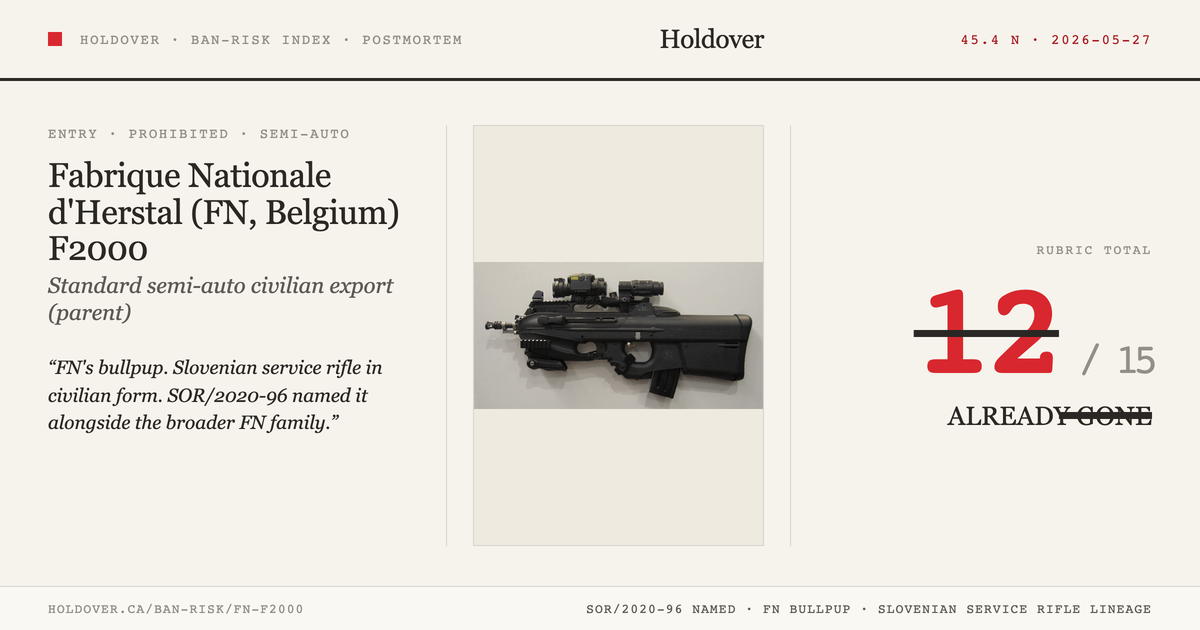 FN F2000 reference image for Holdover Ban-Risk verdict