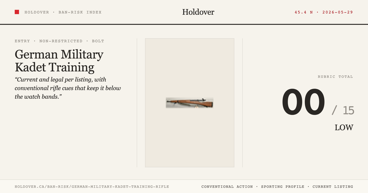 German Military Kadet Training Rifle reference image for Holdover Ban-Risk verdict