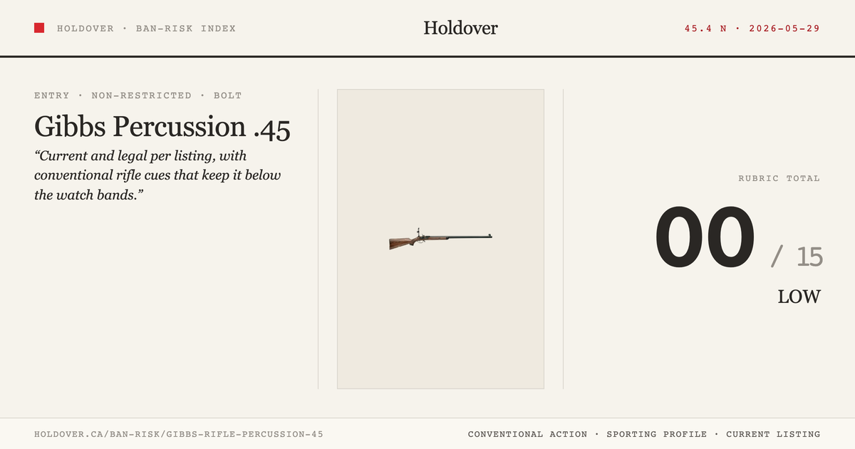 Gibbs Rifle Percussion .45 reference image for Holdover Ban-Risk verdict