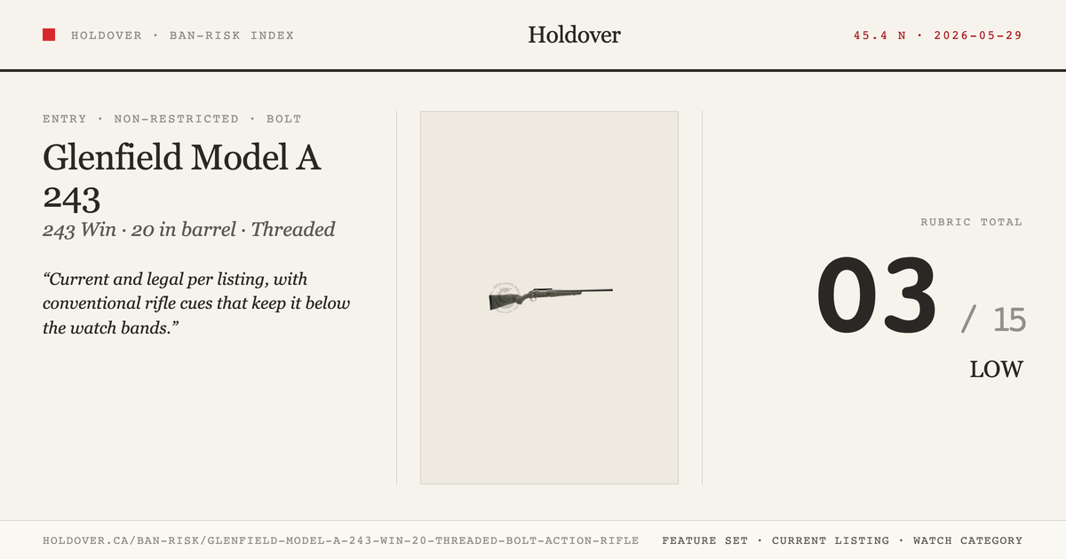 Glenfield Model A 243 WIN 20″ Threaded Bolt Action Rifle reference image for Holdover Ban-Risk verdict