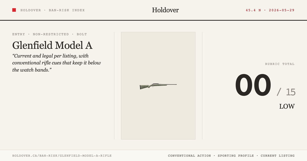 Glenfield Model A Rifle reference image for Holdover Ban-Risk verdict