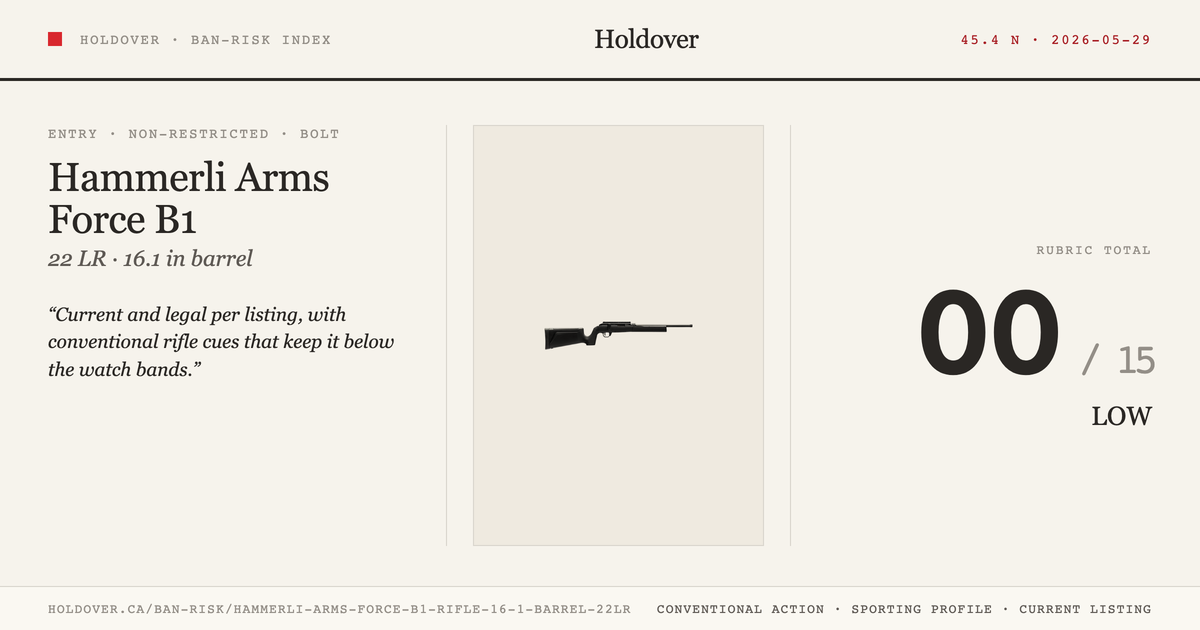 Hammerli Arms Force B1 Rifle, 16.1" Barrel, 22lr reference image for Holdover Ban-Risk verdict
