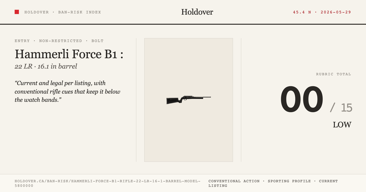 Hammerli Force B1 Rifle: 22 LR, 16.1" Barrel, Model 5800000 reference image for Holdover Ban-Risk verdict