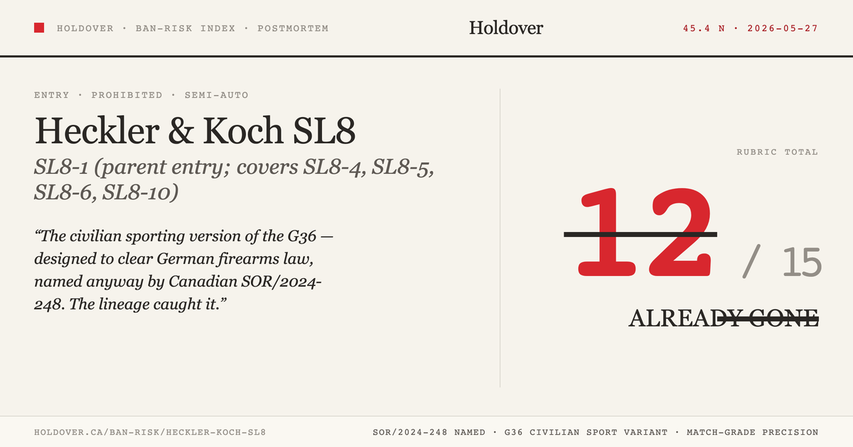 Heckler & Koch SL8 reference image for Holdover Ban-Risk verdict
