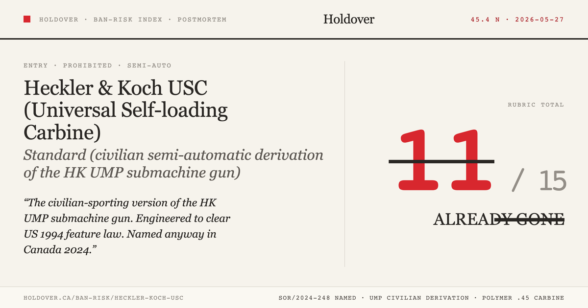 Heckler & Koch USC reference image for Holdover Ban-Risk verdict