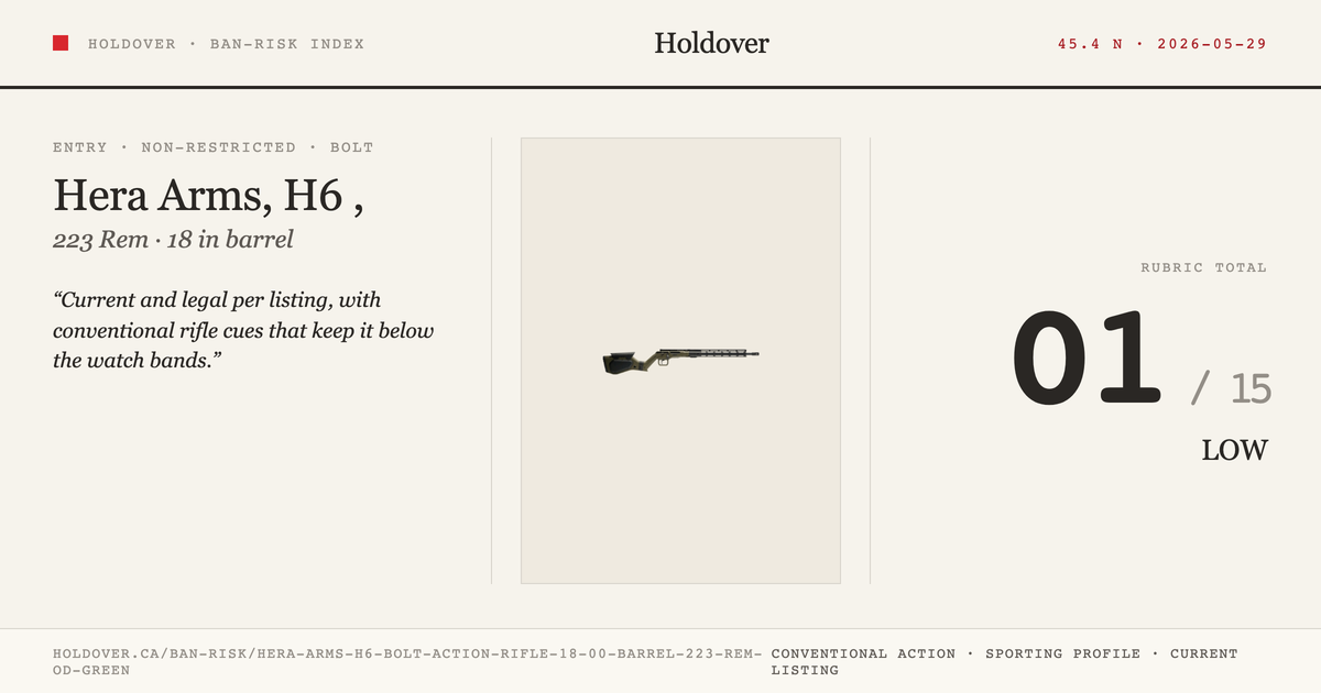 Hera Arms, H6 Bolt Action Rifle, 18.00" Barrel, 223 REM, Od Green reference image for Holdover Ban-Risk verdict