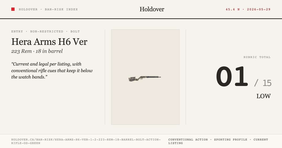 Hera Arms H6 Ver 1.2 .223 REM 18" Barrel Bolt Action Rifle Od Green reference image for Holdover Ban-Risk verdict