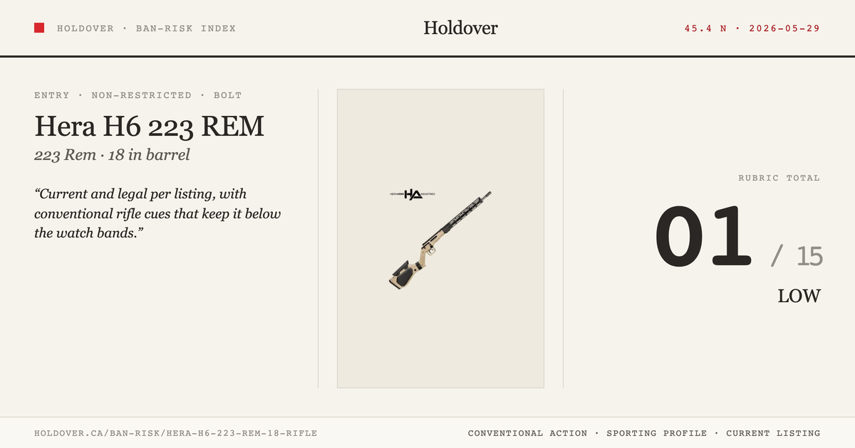Hera H6 223 REM 18" Rifle reference image for Holdover Ban-Risk verdict