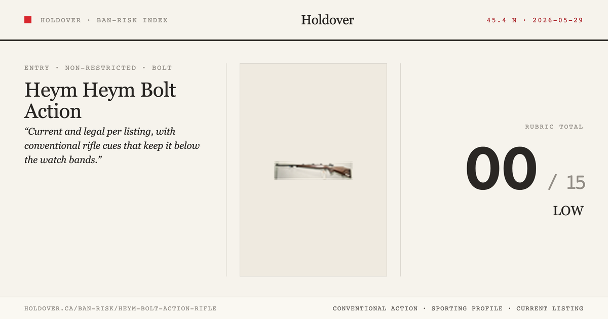 Heym Bolt Action Rifle reference image for Holdover Ban-Risk verdict