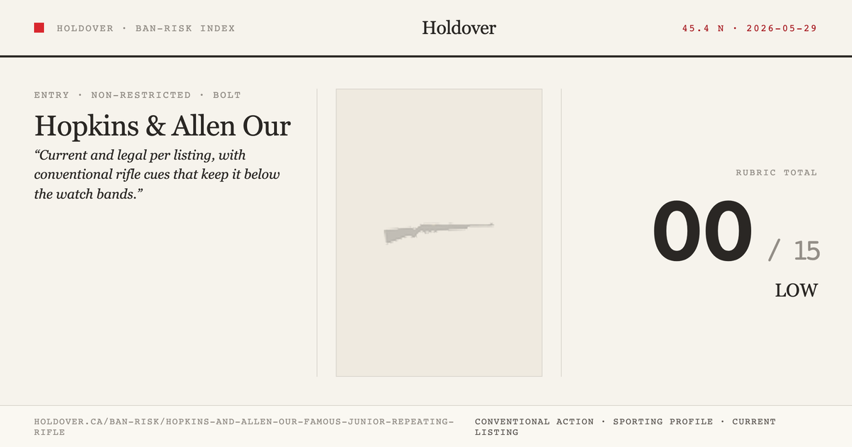 Hopkins & Allen Our Famous Junior Repeating Rifle reference image for Holdover Ban-Risk verdict