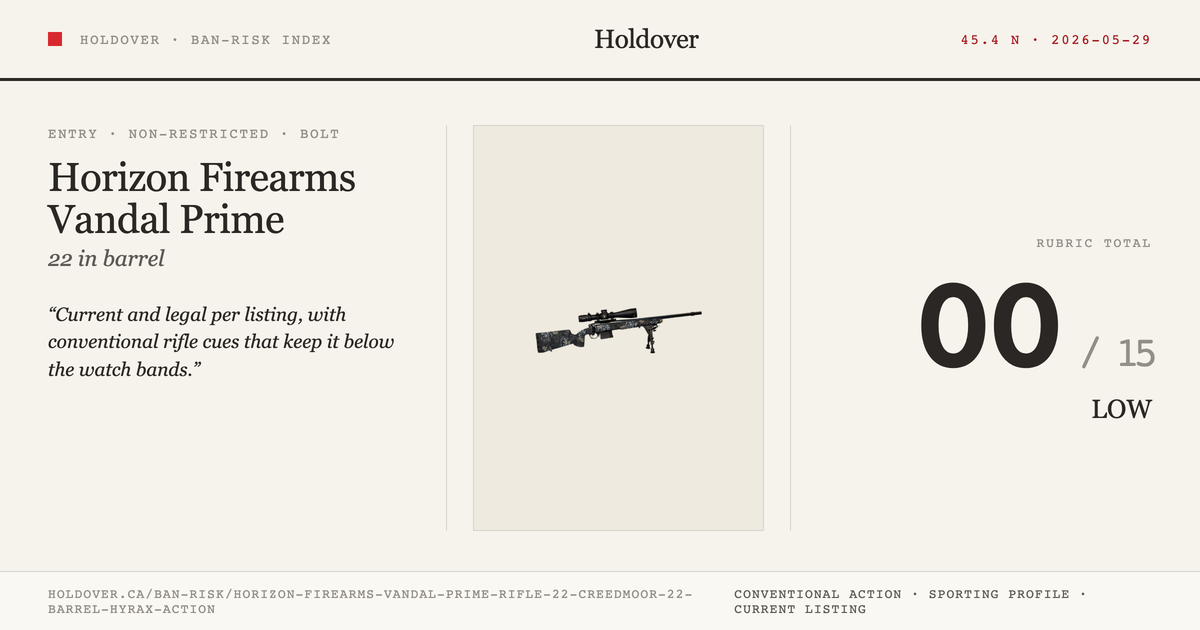 Horizon Firearms Vandal Prime Rifle, 22 Creedmoor, 22” Barrel, Hyrax Action reference image for Holdover Ban-Risk verdict
