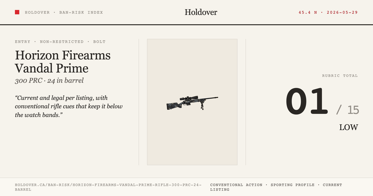 Horizon Firearms Vandal Prime Rifle, 300 PRC, 24” Barrel reference image for Holdover Ban-Risk verdict