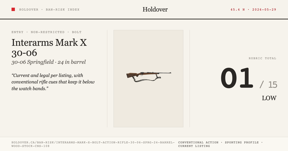Interarms Mark X Bolt Action Rifle 30-06 Sprg 24" Barrel Wood Stock Cns-108 reference image for Holdover Ban-Risk verdict
