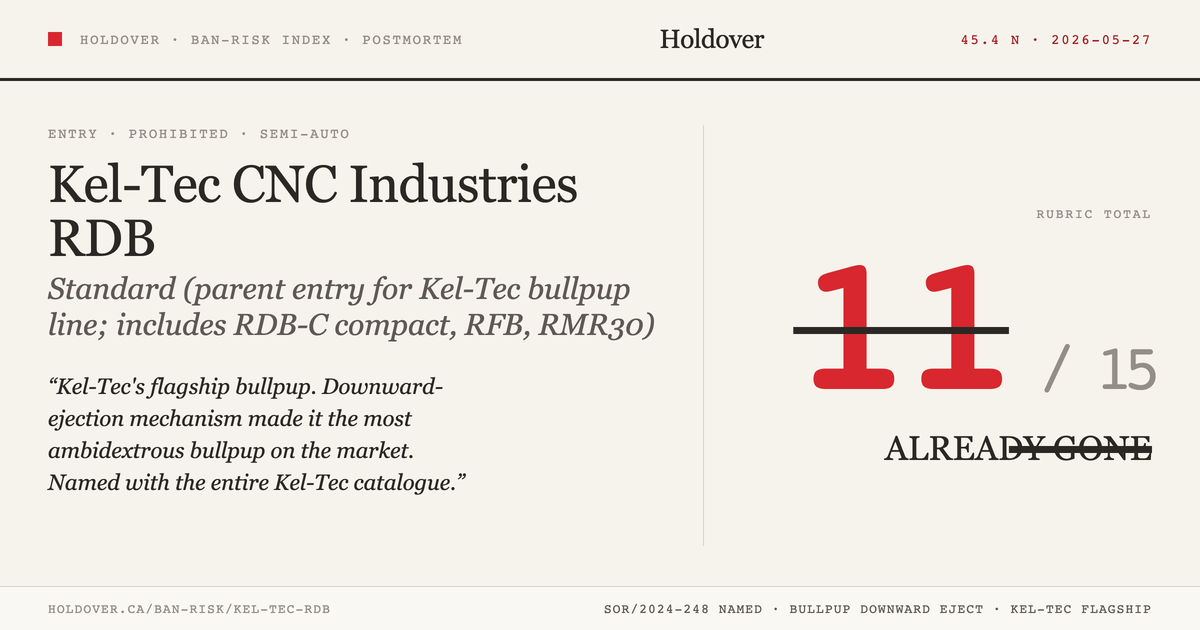 Kel-Tec RDB reference image for Holdover Ban-Risk verdict