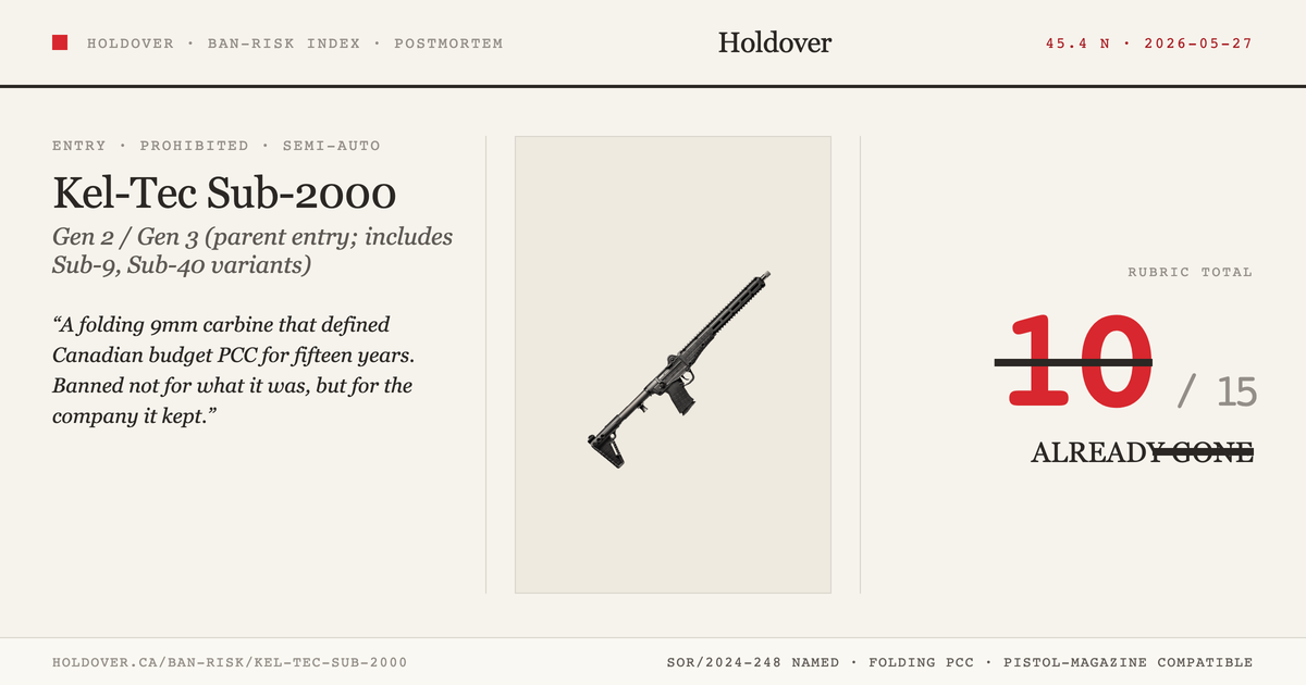 Kel-Tec Sub-2000 reference image for Holdover Ban-Risk verdict