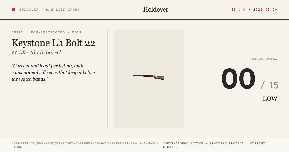 Keystone Chipmunk Lh Bolt Rifle 22 LR 16.1″ Wood Stock reference image for Holdover Ban-Risk verdict