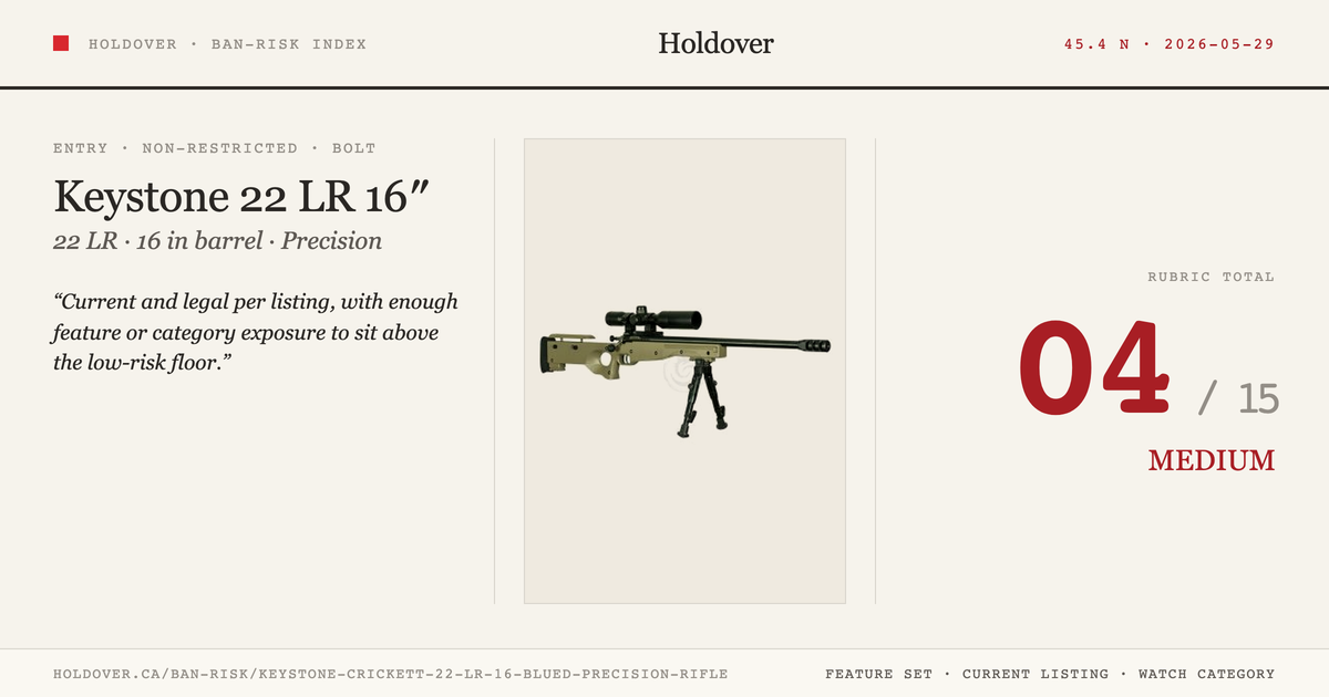 Keystone Crickett 22 LR 16″ Blued Precision Rifle reference image for Holdover Ban-Risk verdict