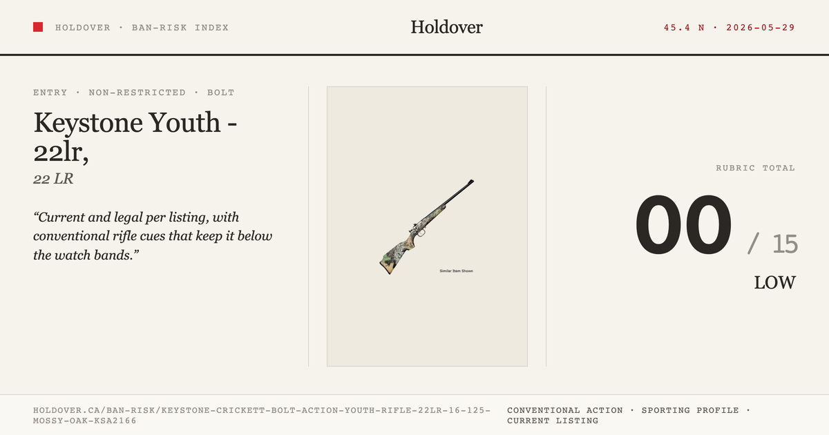 Keystone Crickett Bolt Action Youth Rifle - 22lr, 16.125", Mossy Oak (Ksa2166) reference image for Holdover Ban-Risk verdict