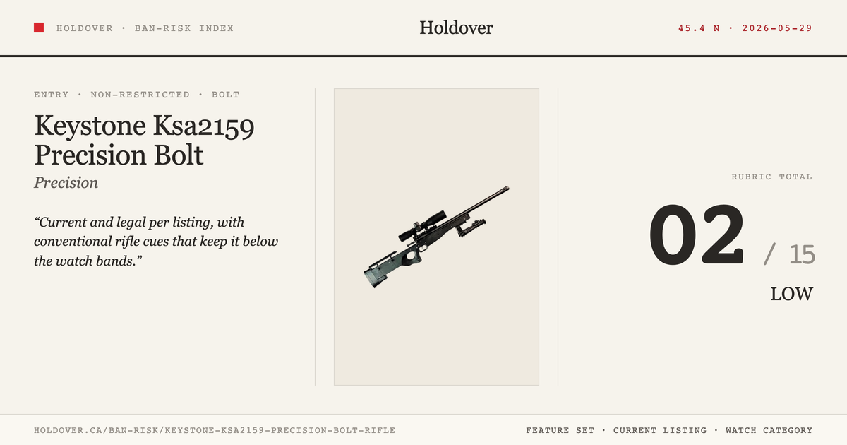 Keystone Ksa2159 Precision Bolt Rifle reference image for Holdover Ban-Risk verdict
