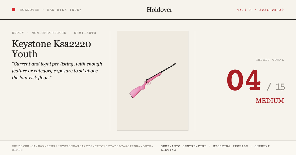 Keystone Ksa2220 Crickett Bolt-Action Youth Rifle reference image for Holdover Ban-Risk verdict