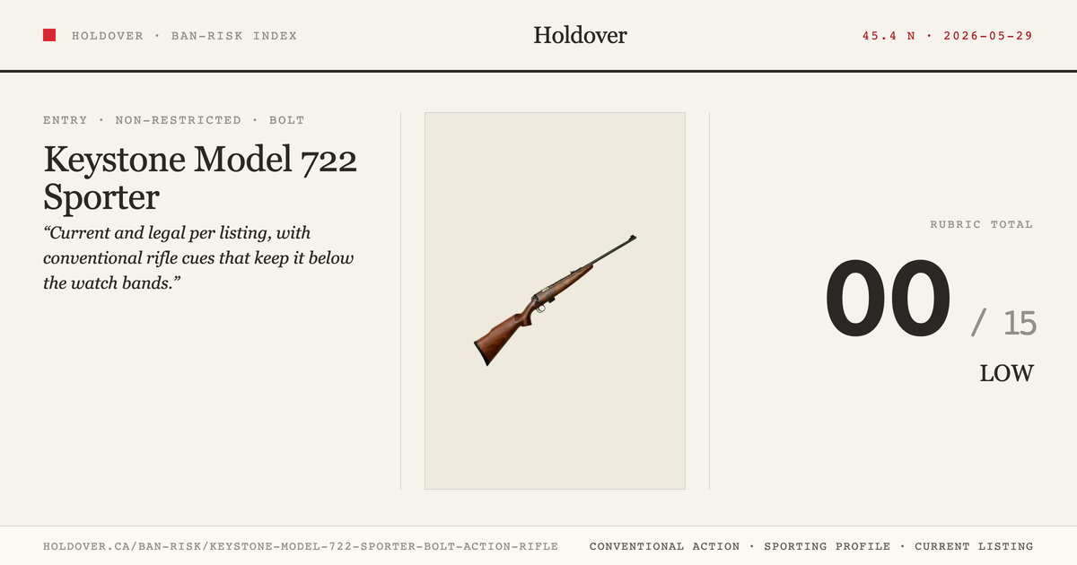 Keystone Model 722 Sporter Bolt-Action Rifle reference image for Holdover Ban-Risk verdict