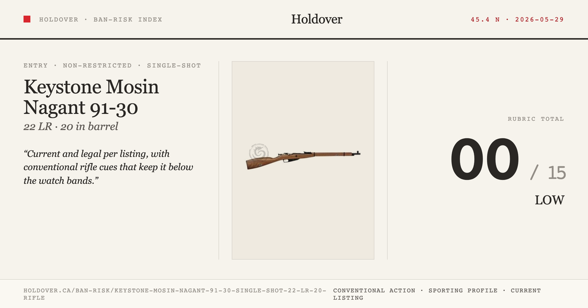 Keystone Mosin Nagant 91-30 Single Shot 22 LR 20″ Rifle reference image for Holdover Ban-Risk verdict