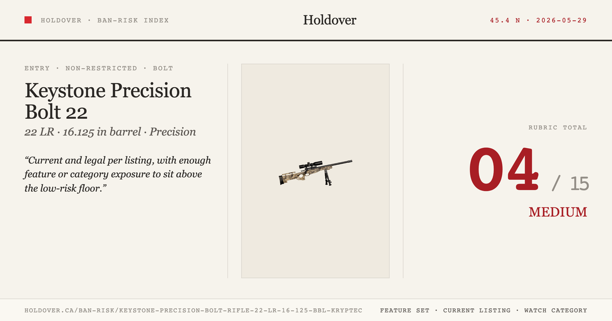 Keystone Precision Bolt Rifle 22 LR 16.125″ Bbl Kryptec reference image for Holdover Ban-Risk verdict