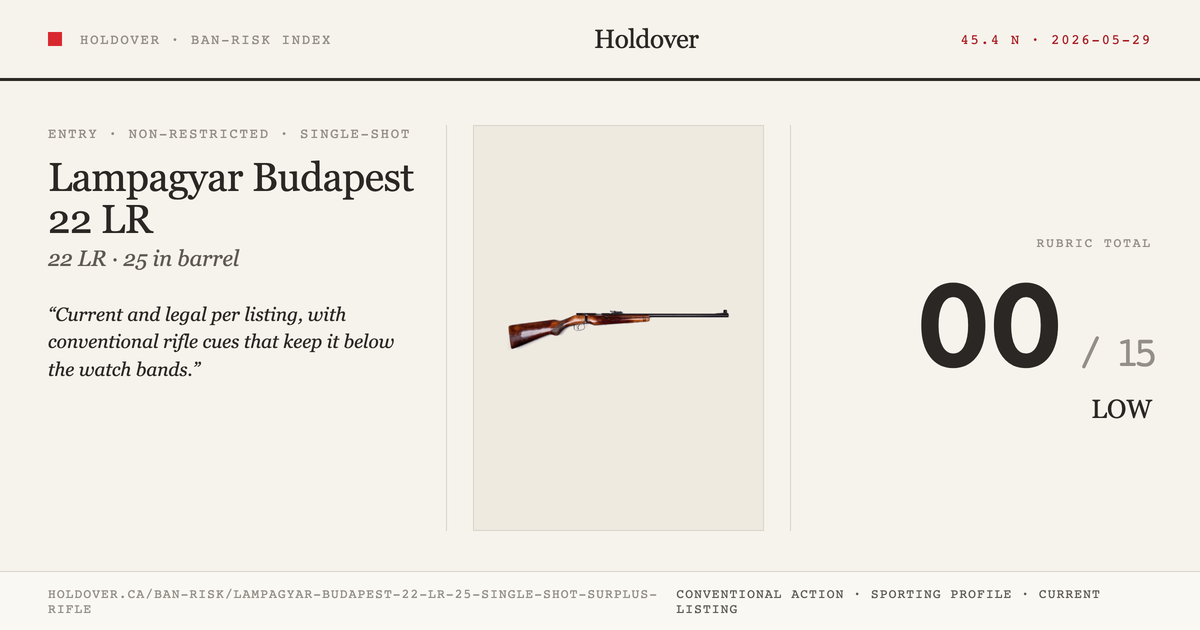 Lampagyar Budapest 22 LR 25″ Single Shot Surplus Rifle reference image for Holdover Ban-Risk verdict