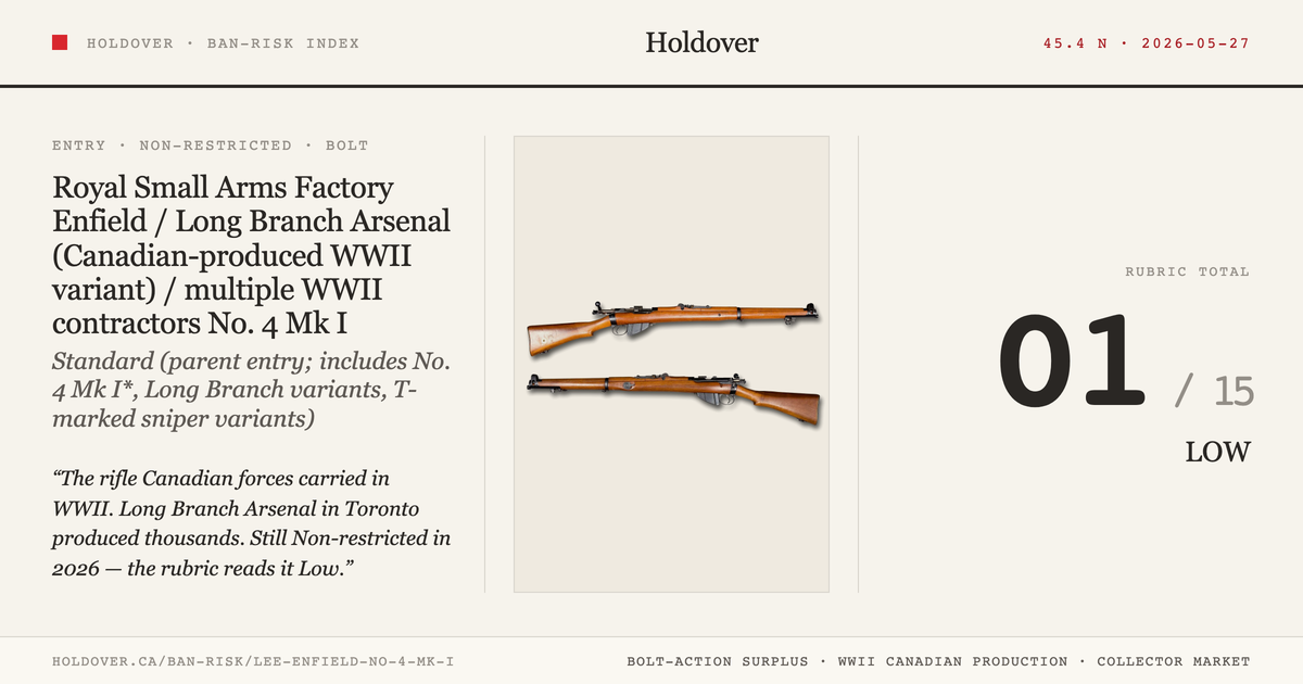 Lee-Enfield No. 4 Mk I reference image for Holdover Ban-Risk verdict