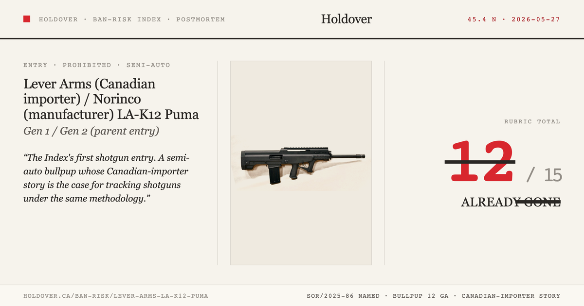Lever Arms LA-K12 Puma reference image for Holdover Ban-Risk verdict