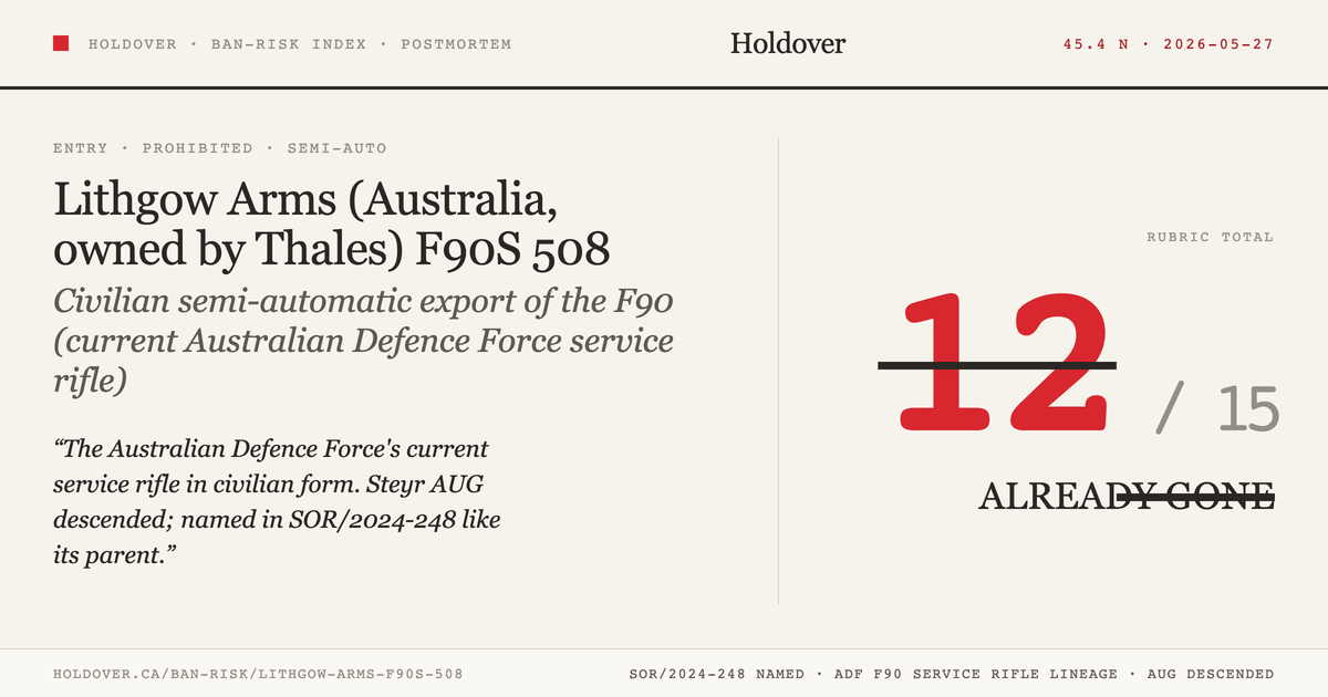 Lithgow Arms F90S 508 reference image for Holdover Ban-Risk verdict
