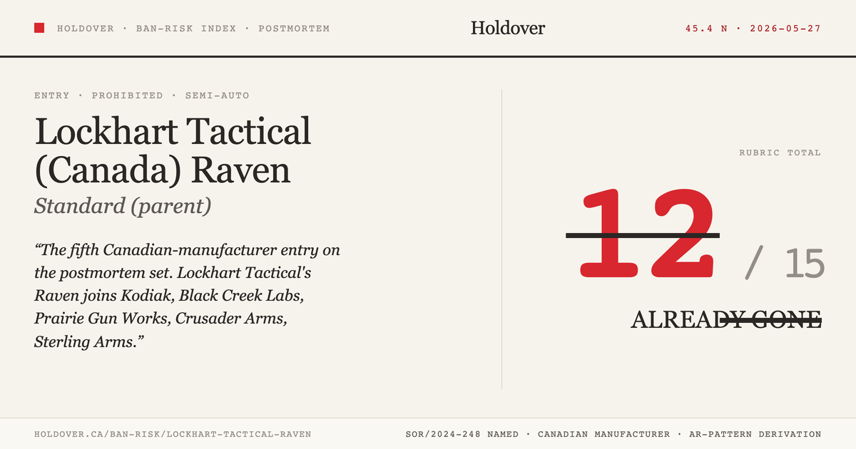 Lockhart Tactical Raven reference image for Holdover Ban-Risk verdict