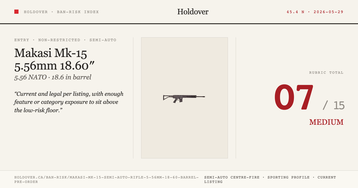 Makasi Mk-15 Semi-Auto Rifle 5.56mm 18.60″ Barrel Pre-Order reference image for Holdover Ban-Risk verdict