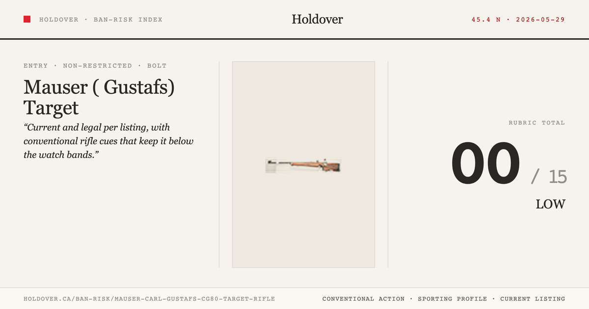 Mauser (Carl Gustafs) Cg80 Target Rifle reference image for Holdover Ban-Risk verdict