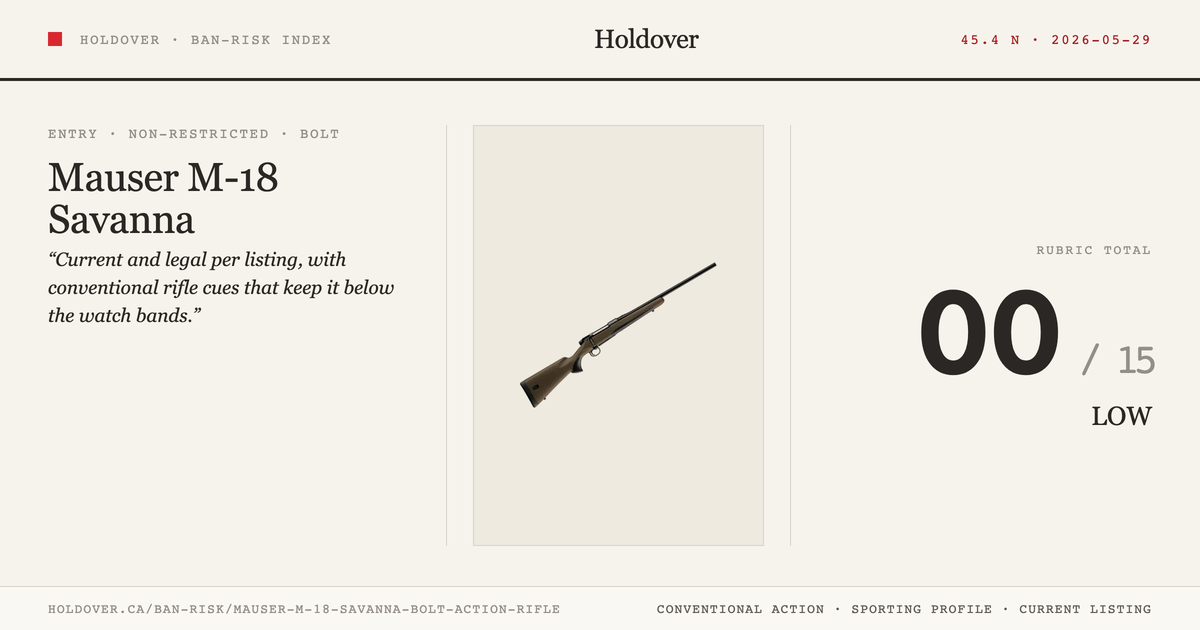 Mauser M-18 Savanna Bolt-Action Rifle reference image for Holdover Ban-Risk verdict
