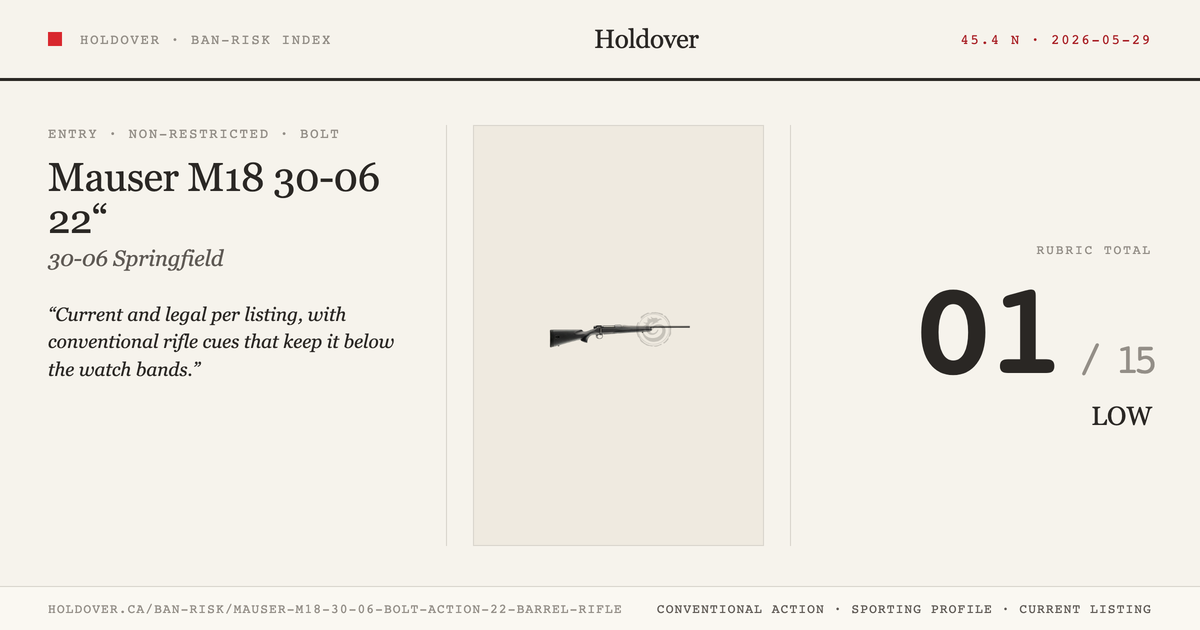 Mauser M18 30-06 Bolt Action 22“ Barrel Rifle reference image for Holdover Ban-Risk verdict