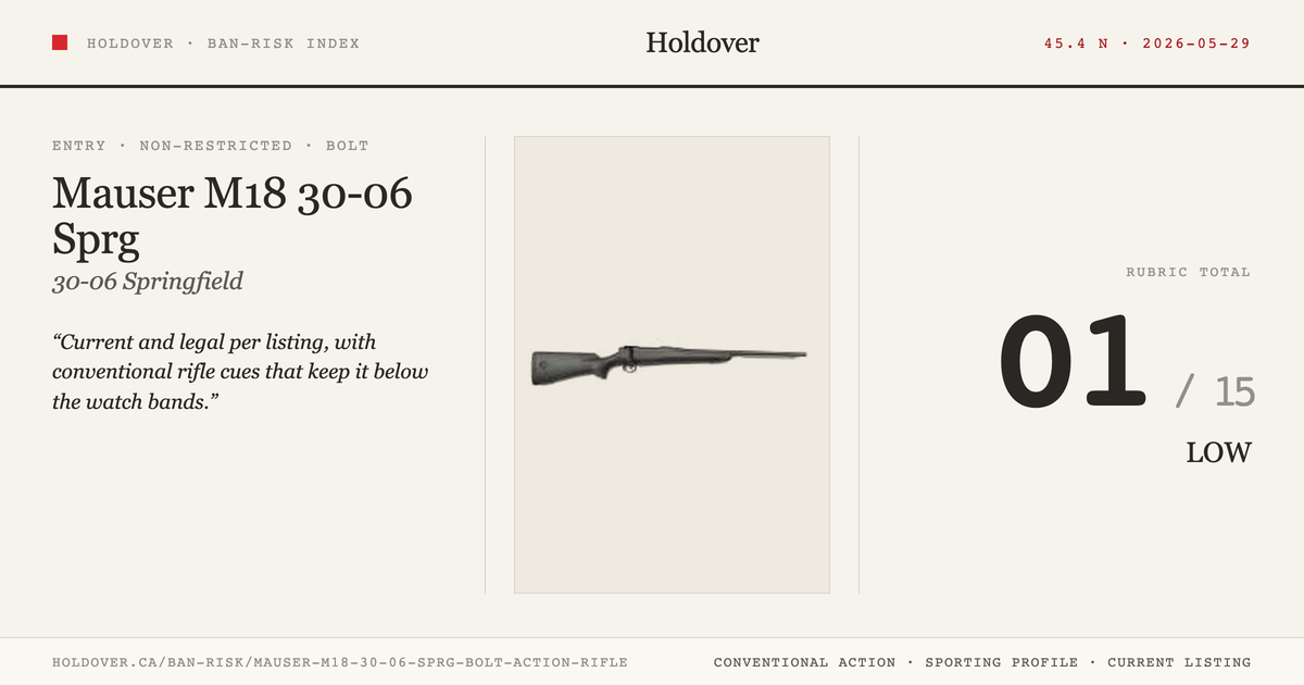 Mauser M18 30-06 Sprg Bolt Action Rifle reference image for Holdover Ban-Risk verdict