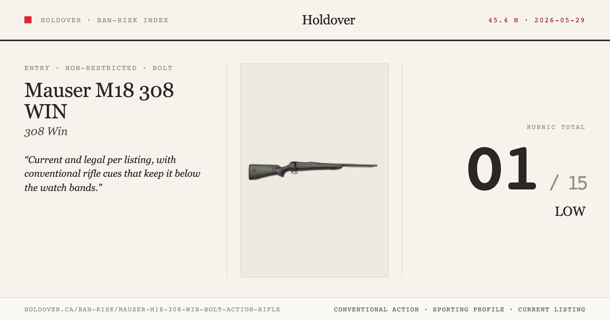Mauser M18 308 WIN Bolt Action Rifle reference image for Holdover Ban-Risk verdict