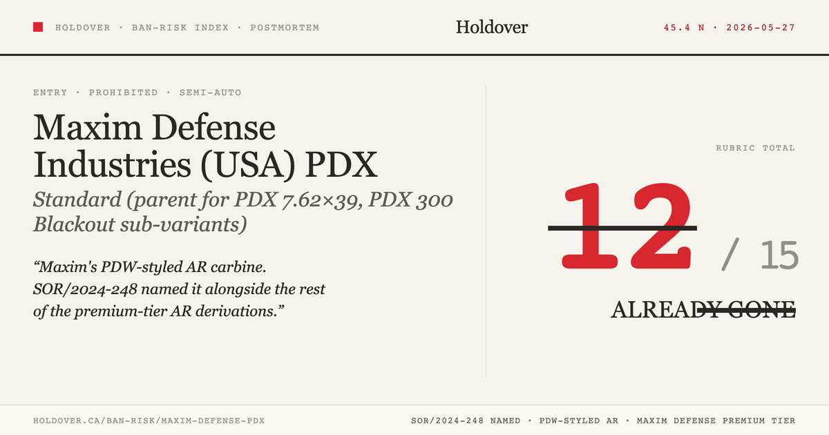 Maxim Defense PDX Ban-Risk score card