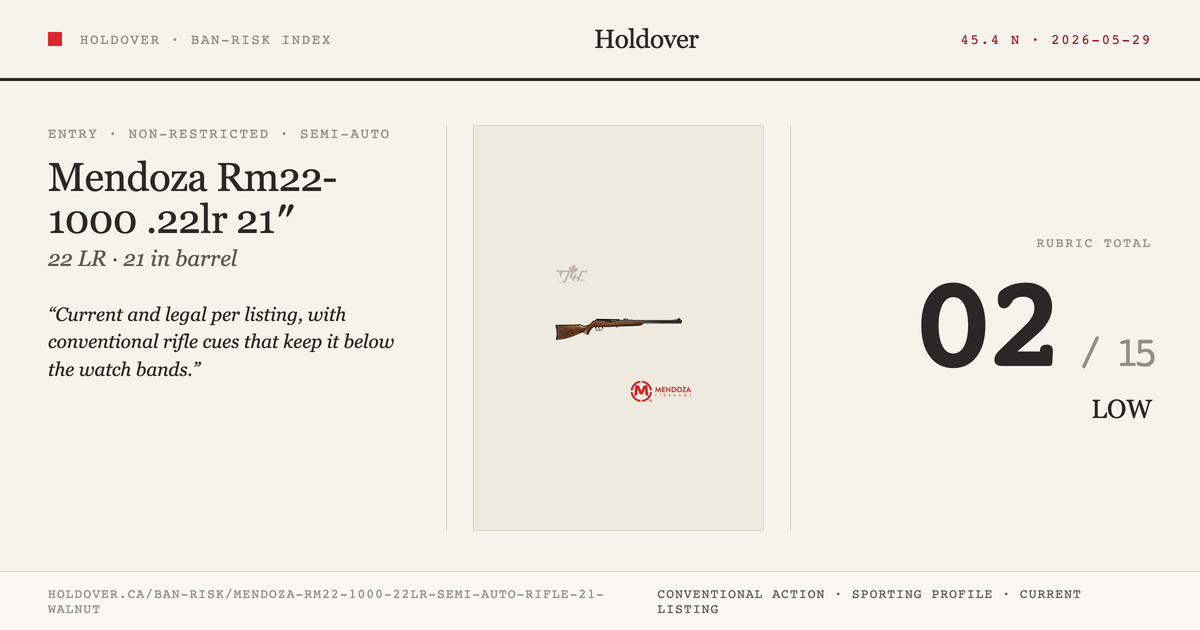 Mendoza Rm22-1000 .22lr Semi-Auto Rifle 21″ Walnut reference image for Holdover Ban-Risk verdict