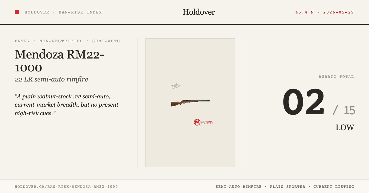 Mendoza RM22-1000 reference image for Holdover Ban-Risk verdict