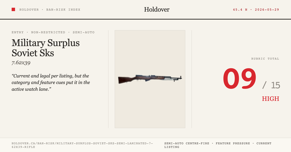 Military Surplus Soviet Sks Semi Laminated 7.62x39 Rifle reference image for Holdover Ban-Risk verdict