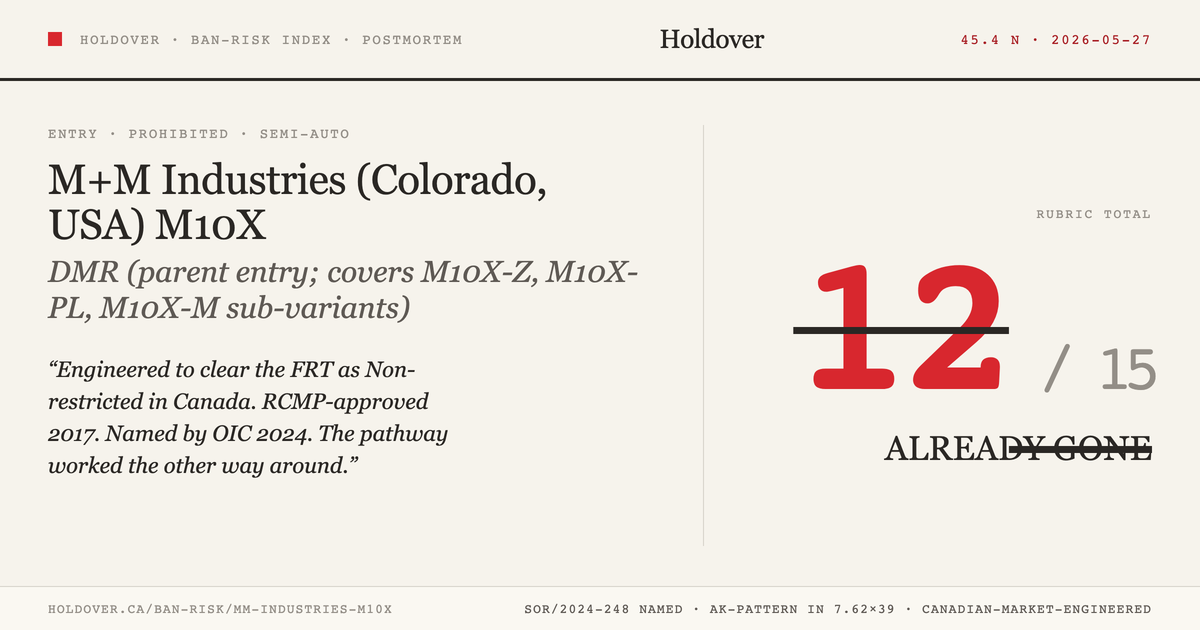 M+M Industries M10X reference image for Holdover Ban-Risk verdict