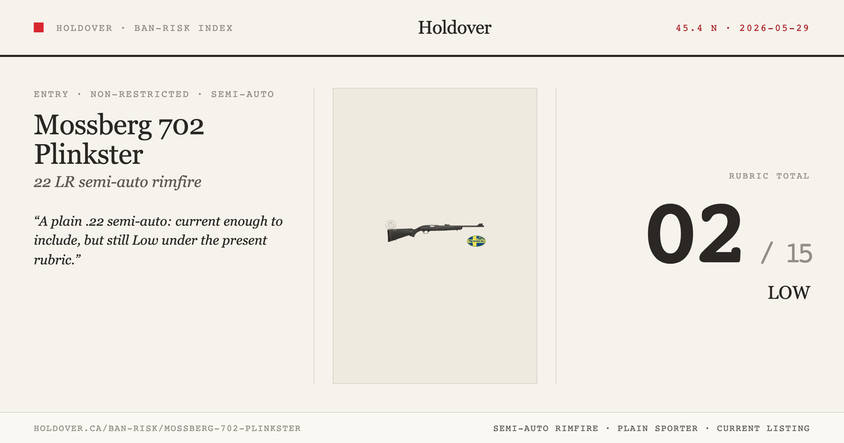 Mossberg 702 Plinkster reference image for Holdover Ban-Risk verdict