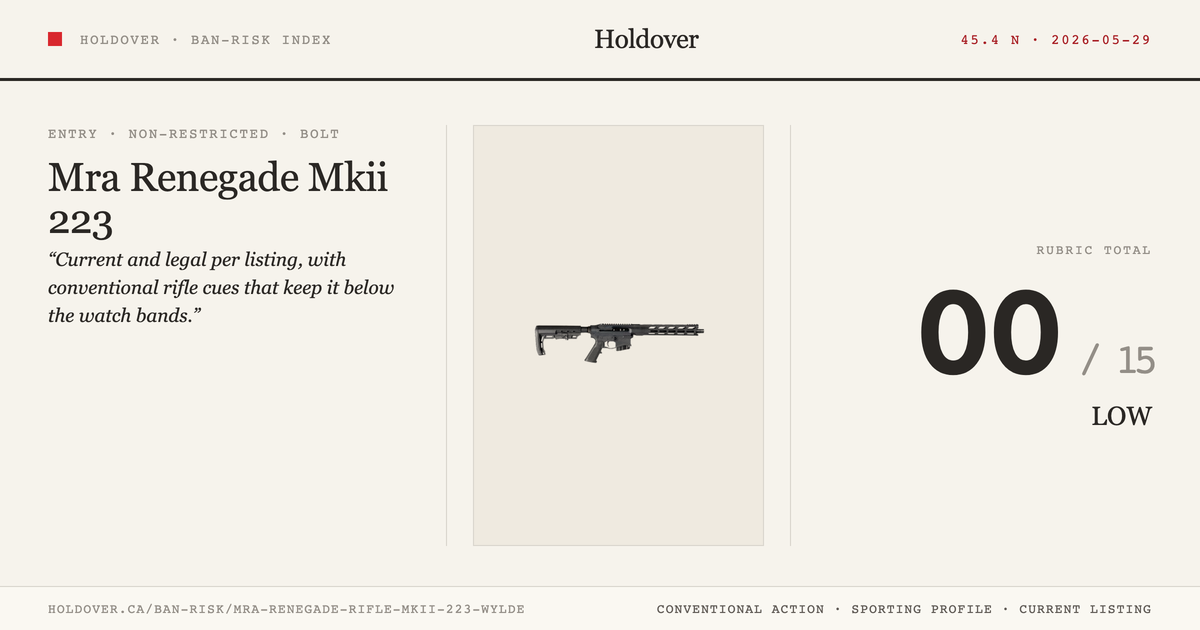 Mra Renegade Rifle Mkii 223 Wylde reference image for Holdover Ban-Risk verdict