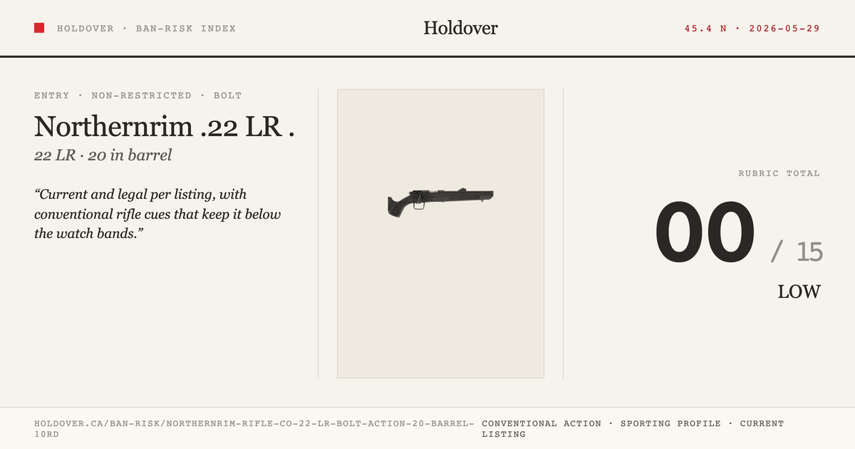 Northernrim Rifle Co. .22 LR Bolt Action. 20” Barrel 10rd, reference image for Holdover Ban-Risk verdict