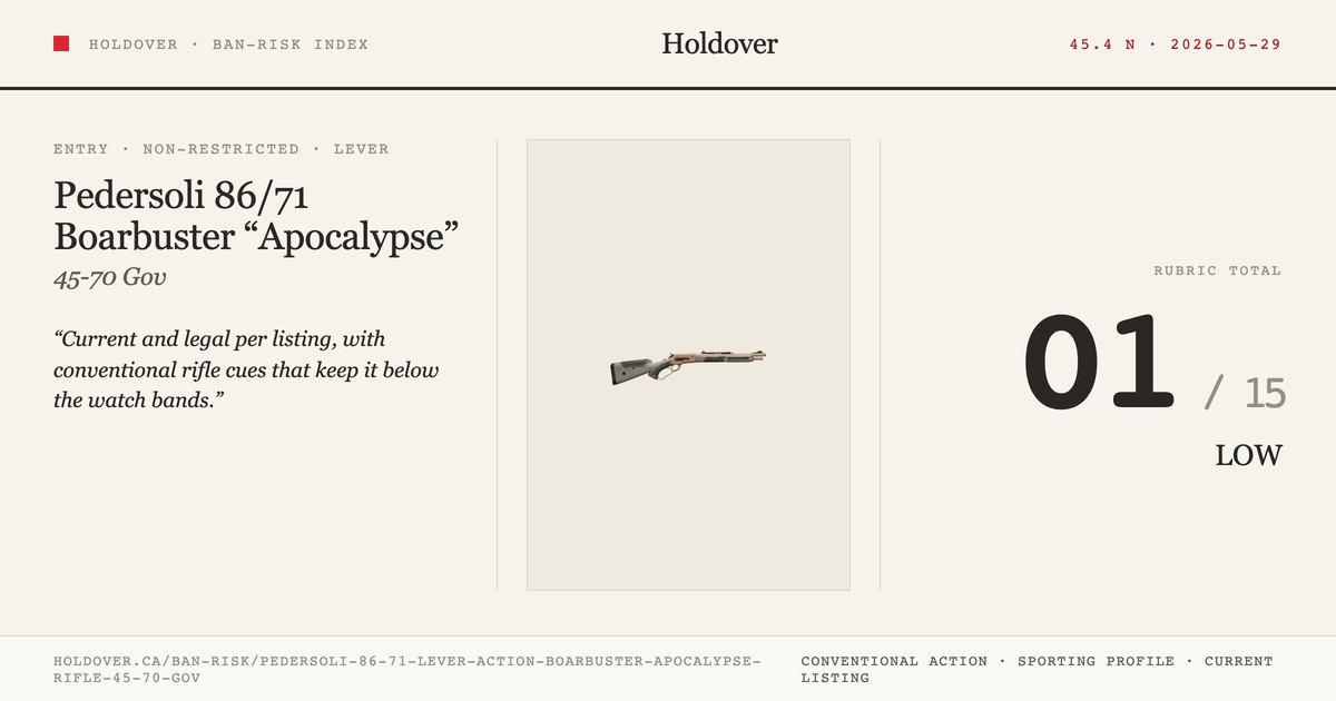 Pedersoli 86/71 Lever Action Boarbuster “Apocalypse” Rifle: 45-70 Gov reference image for Holdover Ban-Risk verdict
