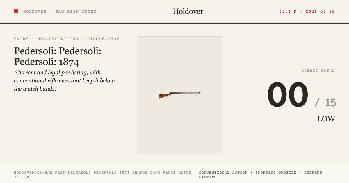Pedersoli: Pedersoli: 1874 Sharps Long Range Rifle (.45-120) reference image for Holdover Ban-Risk verdict