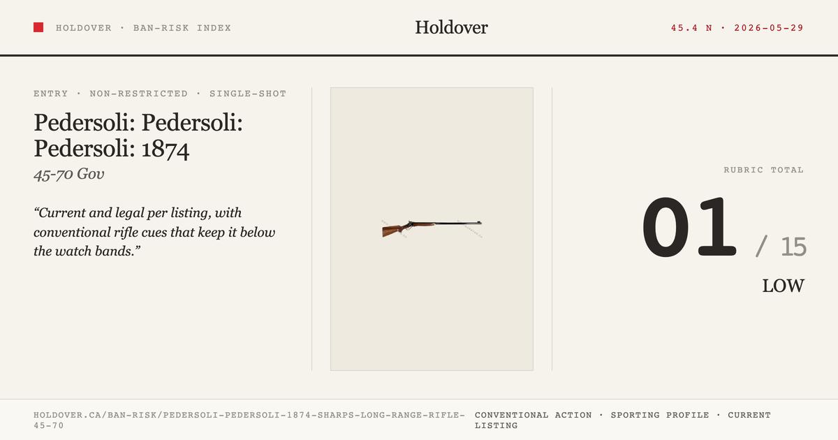 Pedersoli: Pedersoli: 1874 Sharps Long Range Rifle (.45-70) reference image for Holdover Ban-Risk verdict